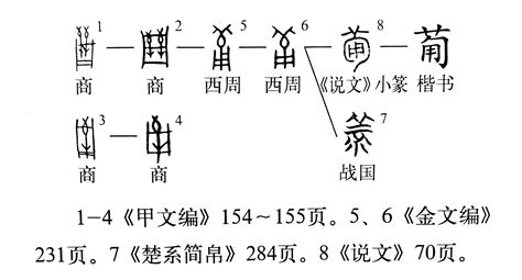 甯的寓意|甯字取名的含义是什么